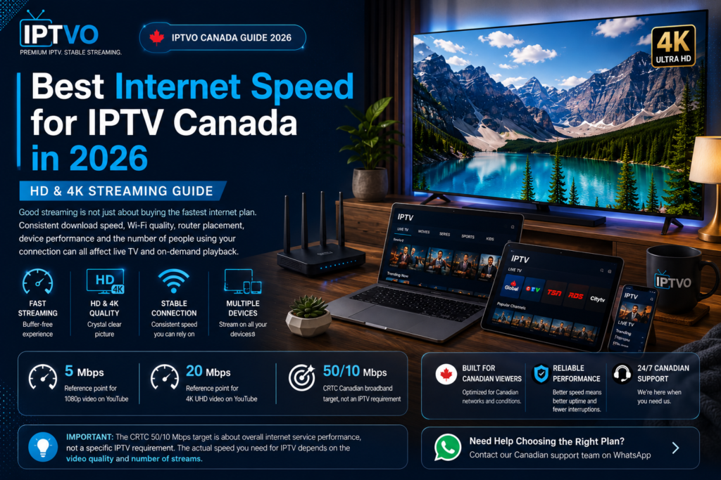 Internet Speed for IPTV Canada 2026 – HD and 4K streaming guide