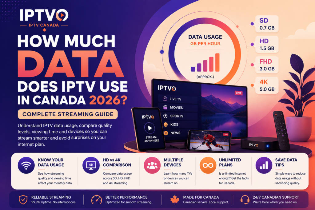 IPTV Data Usage Canada 2026 – complete streaming data guide